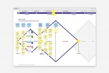 Product Innovation Coaching